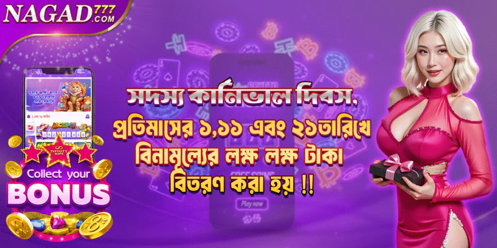 Nagad777 membership bonus